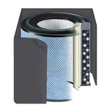 HealthMate Plus Junior HM250 Replacement Filter with Pre-Filter